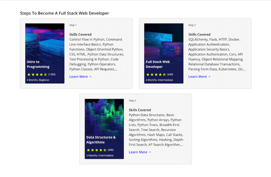 Udacity's full stack developer learning path guides you from beginning to job-ready.